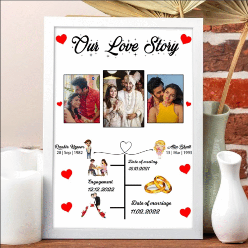 12×18 Special Love Story Photoframe