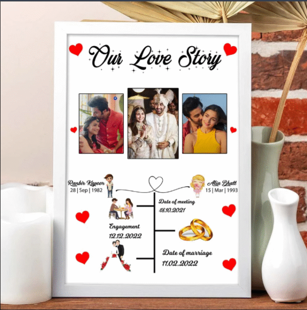 12×18 Special Love Story Photoframe